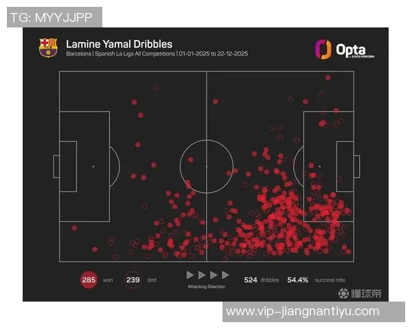 2025五大联赛负场统计：狼队居首热刺与西汉姆并列倒数第二