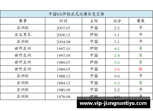 足球比分网：全面解读即时指数