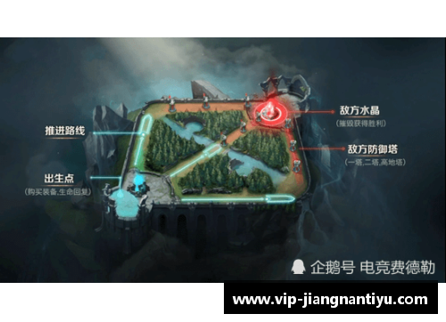 学会操作盲僧，提升你在《英雄联盟》手游中的游戏技巧